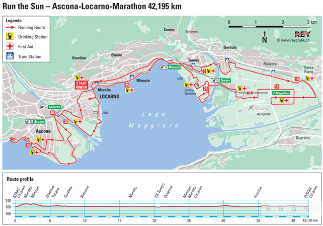 Strecke Marathon